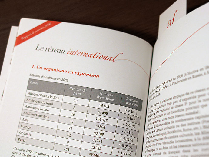 Rapport annuel 2008, page intérieure